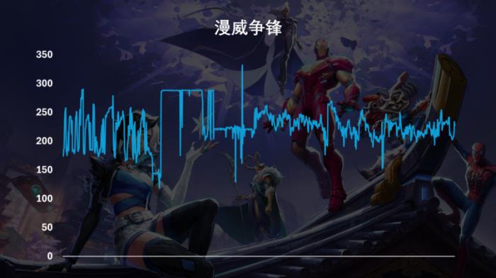 好用更要好看，高顏裝機搭檔神凝系列內(nèi)存測試