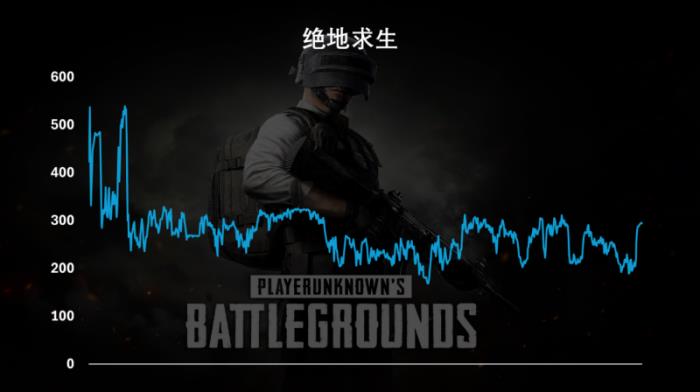 好用更要好看，高顏裝機搭檔神凝系列內(nèi)存測試