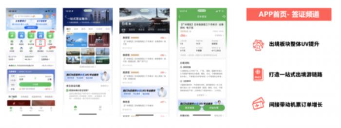 出海企業(yè)首選！熊貓簽證打造“一站式”商旅簽證閉環(huán)