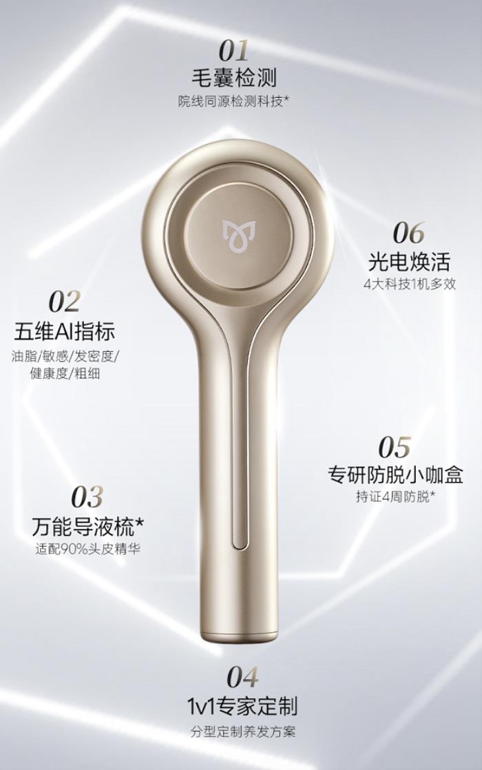 MYAI密發(fā)儀Pro新品閃耀2025美沃斯雙展，引領(lǐng)AI一站式養(yǎng)發(fā)新風潮