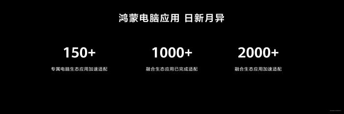 華為鴻蒙電腦正式發(fā)布 國(guó)產(chǎn)操作系統(tǒng)開(kāi)啟全場(chǎng)景生態(tài)新篇章