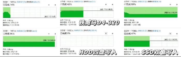三款硬盤盒速度測(cè)試對(duì)比：鐵威馬、綠聯(lián)、優(yōu)越者