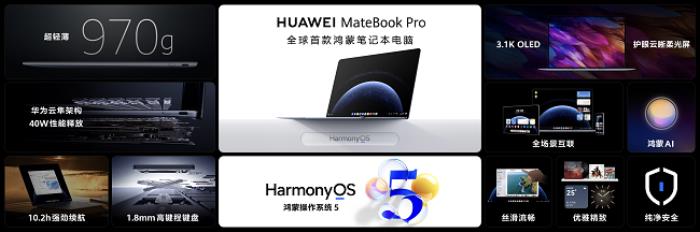 華為鴻蒙電腦震撼登場(chǎng)！以科技創(chuàng)新致敬非凡時(shí)代