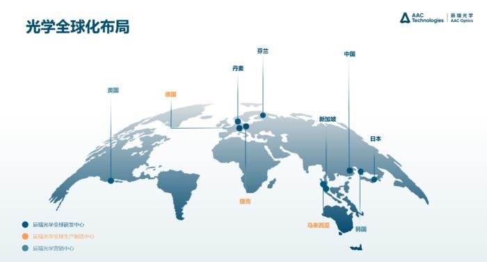 5年復(fù)合增長(zhǎng)率36%！辰瑞光學(xué)正在改寫(xiě)全球光學(xué)市場(chǎng)格局