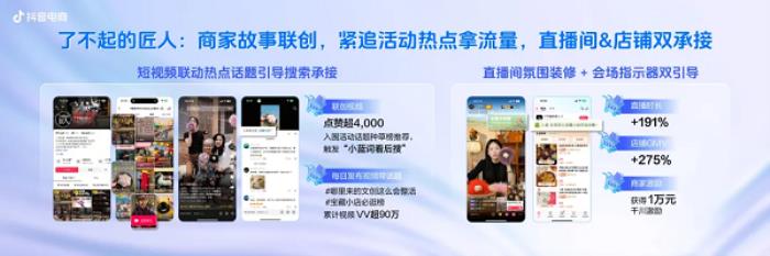 抖音電商寶藏小店IP引爆特色文化消費(fèi)，撬動(dòng)小眾品類新增量