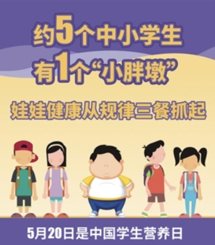 全民營養(yǎng)周與5.20中國學生營養(yǎng)日——勁仔七個博士以“無抗更安心”守護青少年健康，助力健康中國建設(shè)