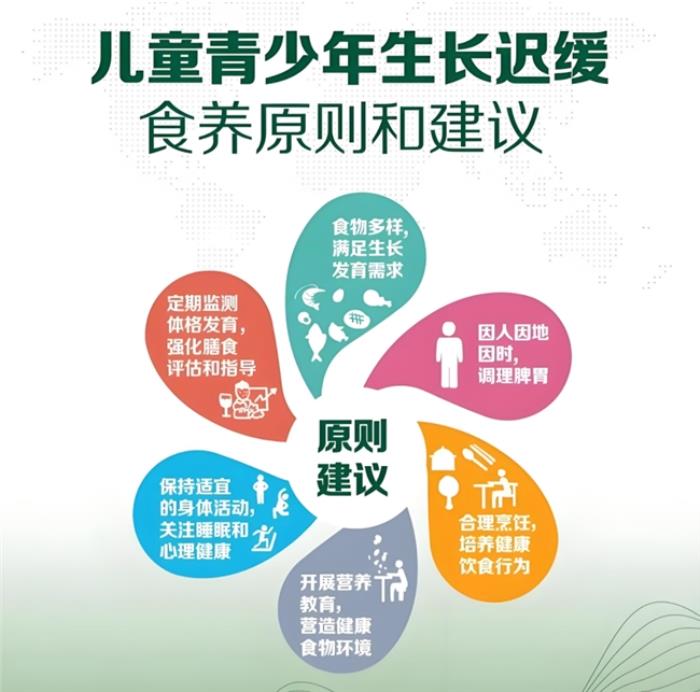 全民營養(yǎng)周與5.20中國學生營養(yǎng)日——勁仔七個博士以“無抗更安心”守護青少年健康，助力健康中國建設(shè)