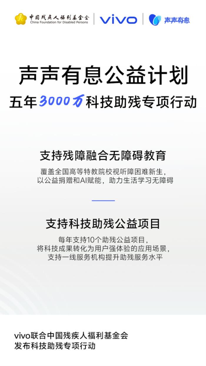 以科技之力賦能無礙未來：vivo發(fā)起“科技助殘公益項(xiàng)目征集”，共建無障礙社會(huì)