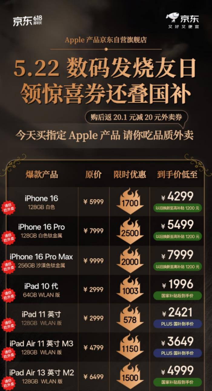 5月22日來(lái)京東蘋果盛典買Apple更香 下單后還返20元大額外賣券