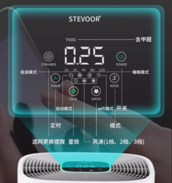 2025除甲醛的空氣凈化器什么牌子好？實(shí)測10款高端機(jī)型閉眼入！
