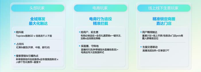 品牌必看！一文讀透「品星云」618生意爆發(fā)秘籍
