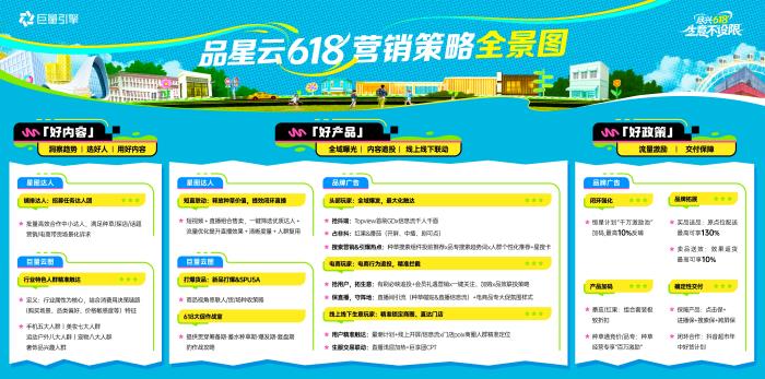 品牌必看！一文讀透「品星云」618生意爆發(fā)秘籍
