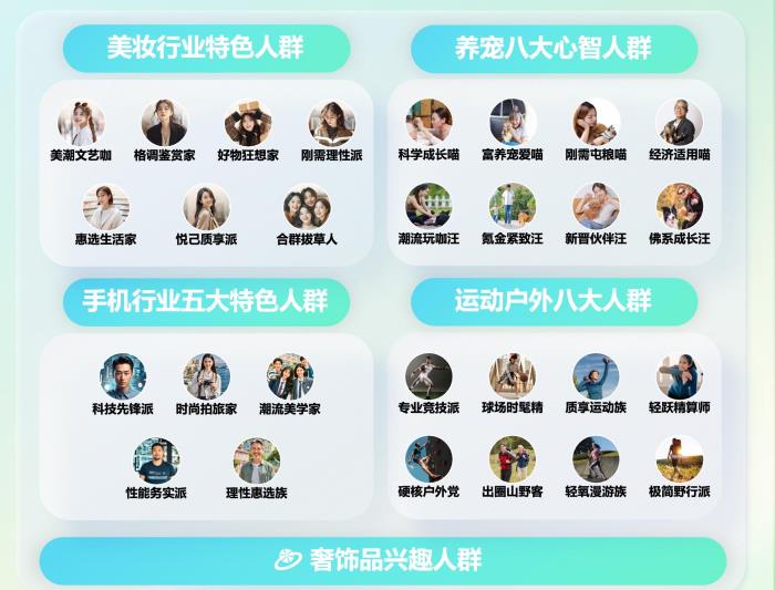 品牌必看！一文讀透「品星云」618生意爆發(fā)秘籍
