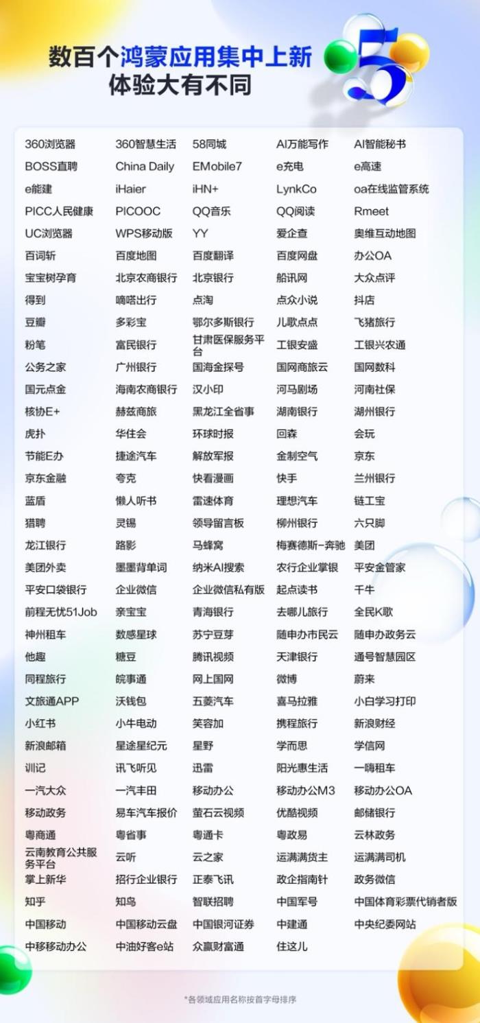 數(shù)百個鴻蒙應(yīng)用集中上新，共迎華為nova 14系列首銷