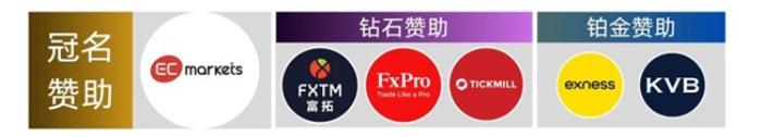 Followme全球交易大賽16賽季開啟！10萬美元等你贏！