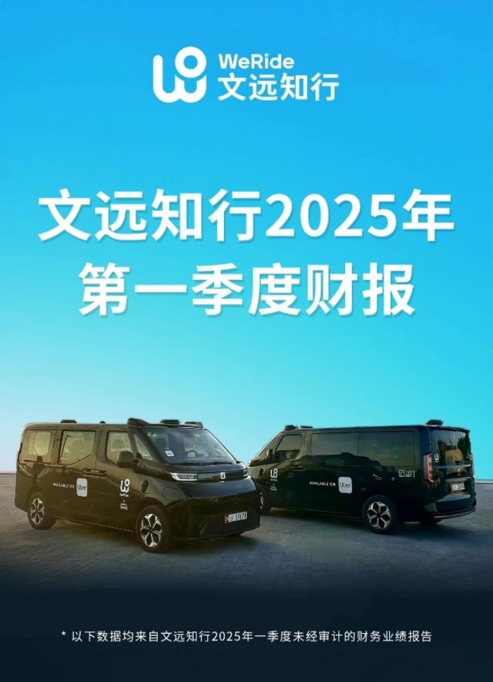 全球Robotaxi第一股文遠知行交出亮眼答卷：Q1毛利率35%持續(xù)領(lǐng)跑行業(yè)