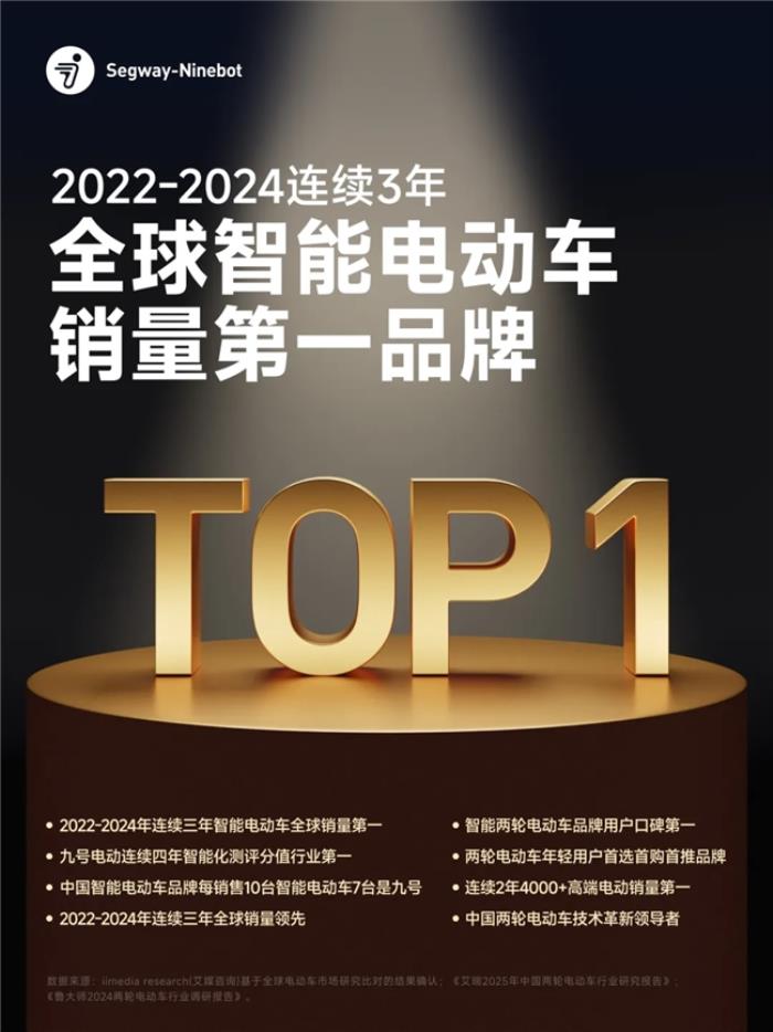 從“智能單品”到“出行生態(tài)”！看九號(hào)電動(dòng)的五年“破局者”之路