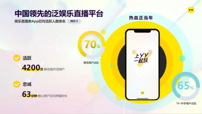 2025廣州津虹YY直播生態(tài)大會(huì)：戰(zhàn)略協(xié)同，開(kāi)啟直播發(fā)展新征程