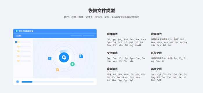 U盤數(shù)據(jù)恢復全攻略：6大技巧幫你搶救丟失文件