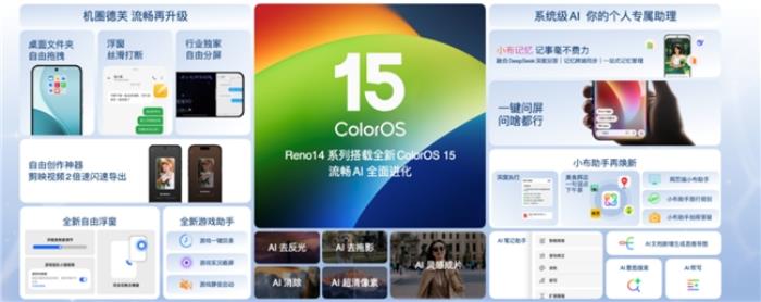 國補到手2379.15起，OPPO Reno14系列開售，實況照片玩法真的很香
