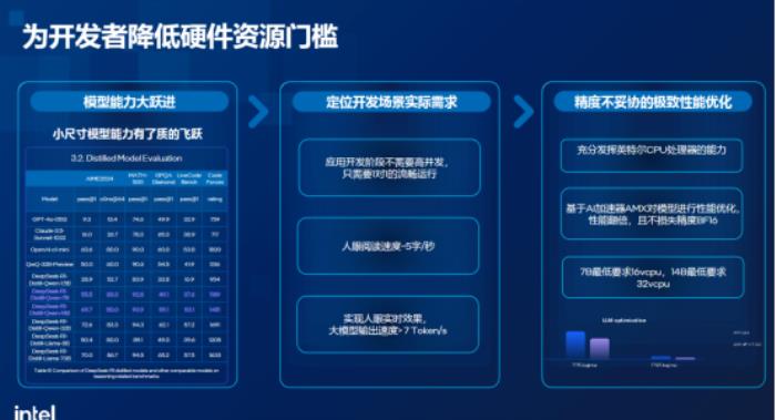 大模型時代AI應(yīng)用生存法則：以數(shù)據(jù)和RAG構(gòu)建核心壁壘