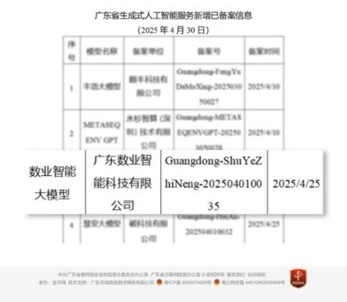 數(shù)業(yè)智能心理大模型通過雙重備案，構(gòu)建可信AI心理服務(wù)體系