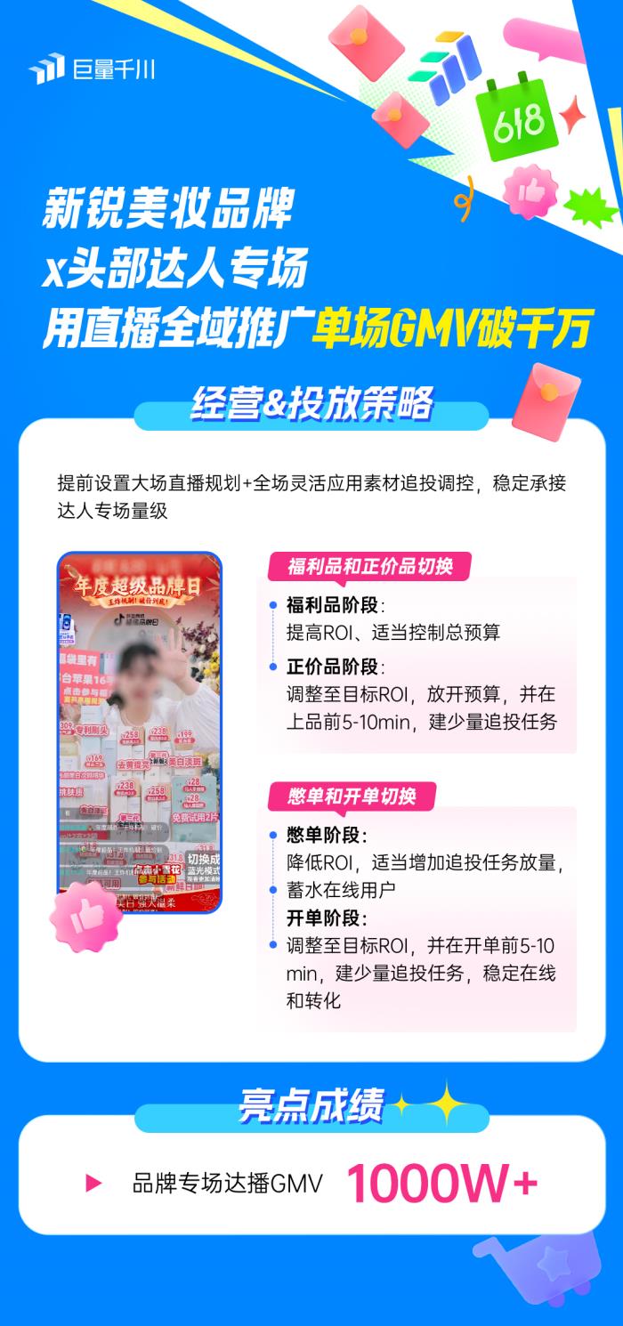 直播全域推廣全新進化2.0：靈活操作，引領(lǐng)618推廣新潮流！