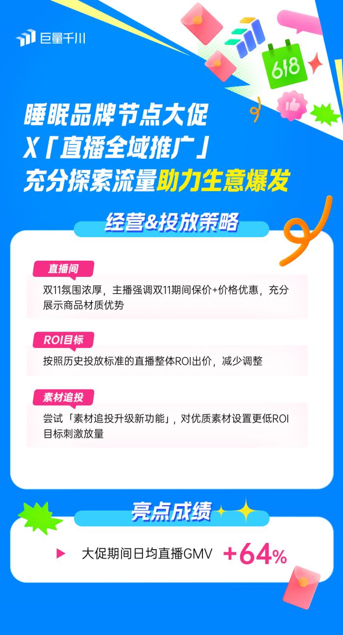 直播全域推廣全新進化2.0：靈活操作，引領(lǐng)618推廣新潮流！