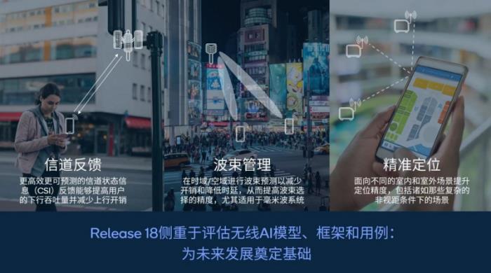 推動5G-A和端側AI融入更多使用場景，高通與產(chǎn)業(yè)伙伴助力多行業(yè)創(chuàng)新發(fā)展