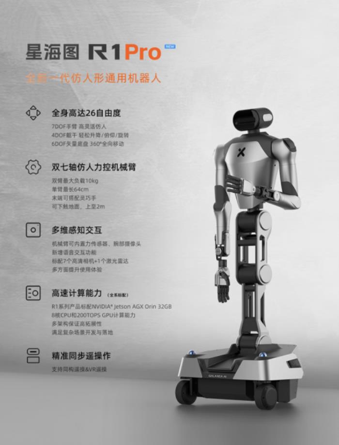 大腦類機(jī)器人新品上線京東！星海圖R1系列機(jī)器人開(kāi)售售價(jià)225000元起