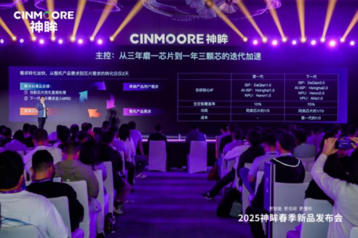 神眸2025春季新品發(fā)布會：以芯片創(chuàng)新引領(lǐng)AI智能影像新時代，發(fā)布極致低功耗「研極芯」
