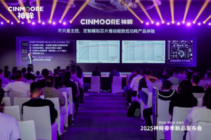 神眸2025春季新品發(fā)布會：以芯片創(chuàng)新引領(lǐng)AI智能影像新時代，發(fā)布極致低功耗「研極芯」