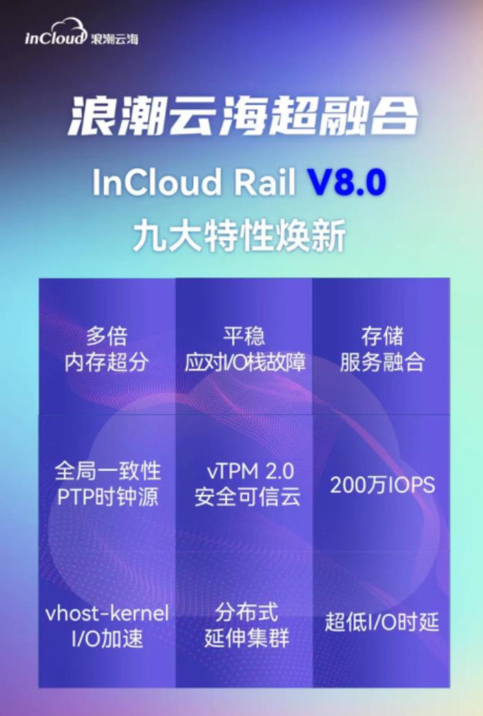 首發(fā)內存分層，實現(xiàn)數(shù)倍內存超分！浪潮云海InCloud Rail V8.0 全新特性來襲