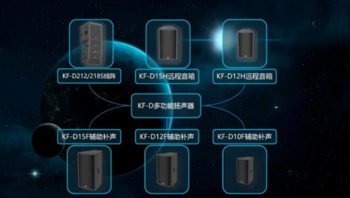 itc保倫股份榮獲“中國音響設(shè)備十大品牌”行業(yè)獎(jiǎng)項(xiàng)