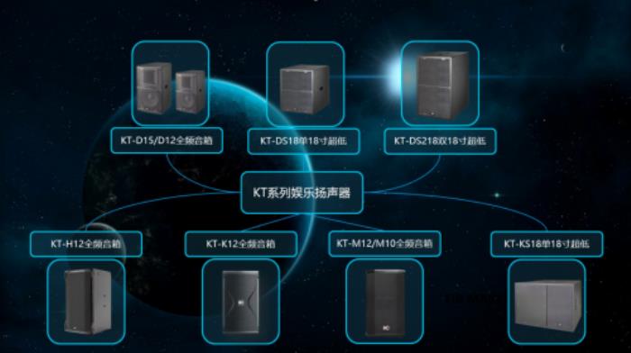 itc保倫股份榮獲“中國音響設(shè)備十大品牌”行業(yè)獎(jiǎng)項(xiàng)