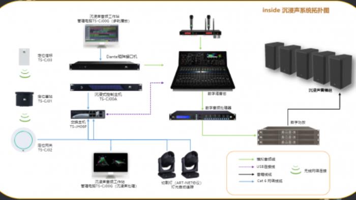 itc保倫股份榮獲“中國音響設(shè)備十大品牌”行業(yè)獎(jiǎng)項(xiàng)