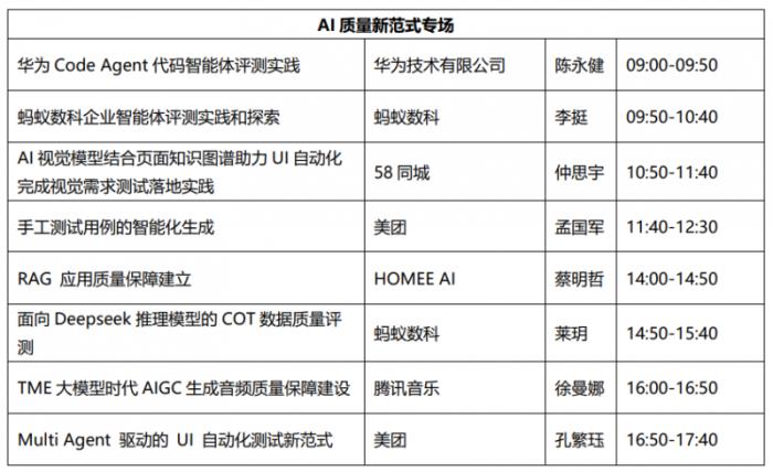 AI測試新紀元：MTSC 2025大模型質(zhì)量保障峰會 7月上海舉行