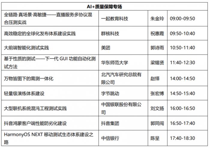 AI測試新紀元：MTSC 2025大模型質(zhì)量保障峰會 7月上海舉行