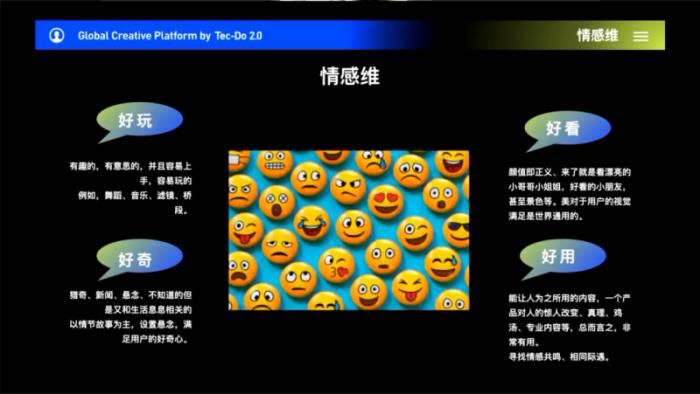 鈦動(dòng)科技解析：如何利用科技力量打造跨境電商爆款吸量短視頻？