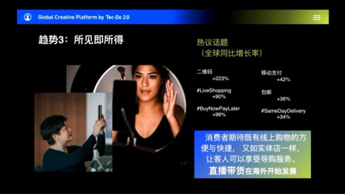 鈦動(dòng)科技解析：如何利用科技力量打造跨境電商爆款吸量短視頻？