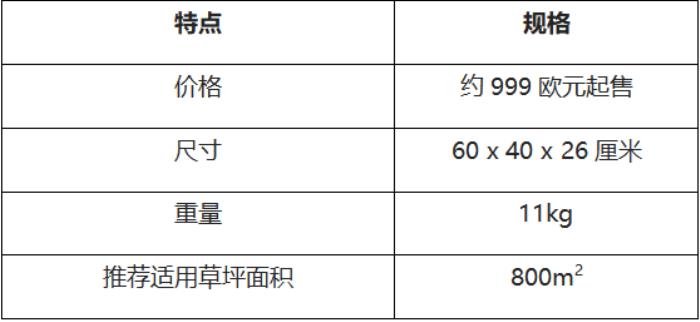 無線割草機(jī)哪家強(qiáng)？德國IMTEST權(quán)威評測，科沃斯Goat O800 RTK位列第一