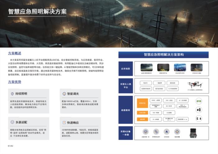 行業(yè)標(biāo)桿！卓翼智能入選億歐智庫《2025中國低空經(jīng)濟(jì)商業(yè)洞察報(bào)告》