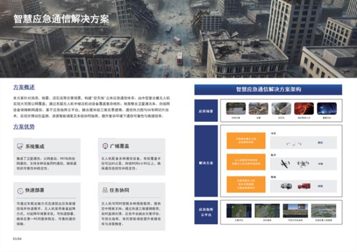 行業(yè)標(biāo)桿！卓翼智能入選億歐智庫《2025中國低空經(jīng)濟(jì)商業(yè)洞察報(bào)告》