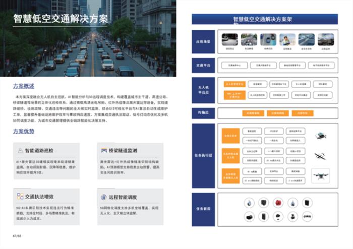 行業(yè)標(biāo)桿！卓翼智能入選億歐智庫《2025中國低空經(jīng)濟(jì)商業(yè)洞察報(bào)告》
