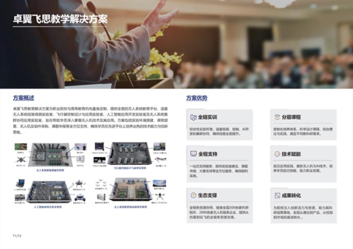 行業(yè)標(biāo)桿！卓翼智能入選億歐智庫《2025中國低空經(jīng)濟(jì)商業(yè)洞察報(bào)告》