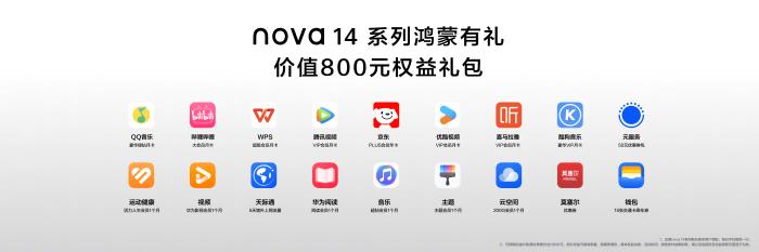 nova 14系列到手！端午假期出游，華為云空間守護設備安全