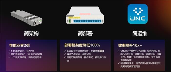 極簡以太彩光網(wǎng)絡(luò)解決方案4.0正式發(fā)布，“彩光”重構(gòu)園區(qū)網(wǎng)絡(luò)極簡之道