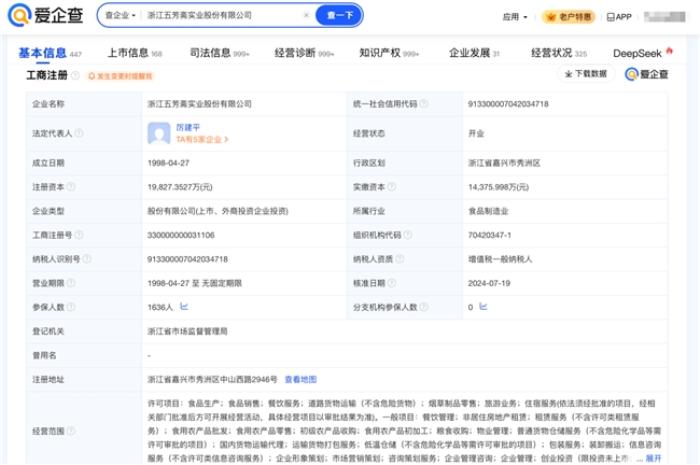愛企查節(jié)后盤點(diǎn)：粽子百味爭艷，哪個品牌最得你心？