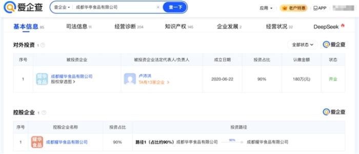 愛企查節(jié)后盤點(diǎn)：粽子百味爭艷，哪個品牌最得你心？
