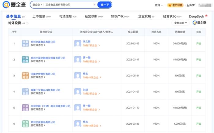 愛企查節(jié)后盤點(diǎn)：粽子百味爭艷，哪個品牌最得你心？